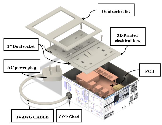 Smart IoT Electric Extension – Setup Guide